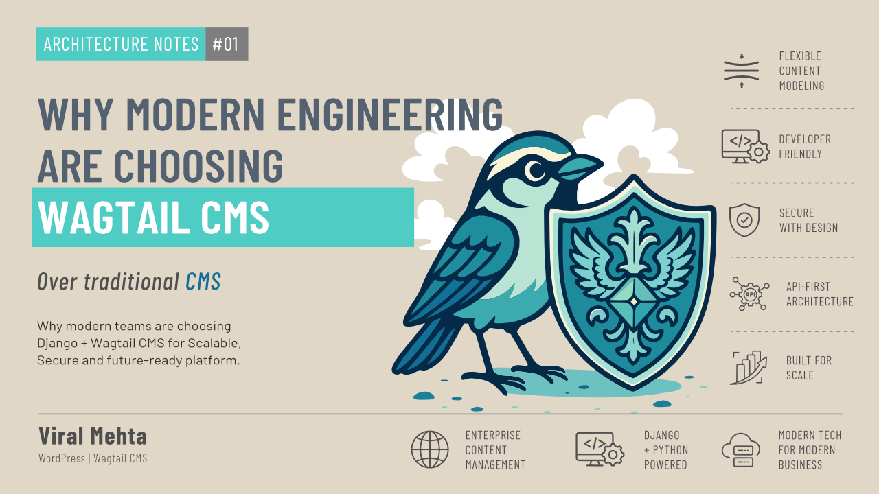 You are currently viewing Why Modern Engineering Teams Are Choosing Wagtail CMS Over Traditional CMS Platforms